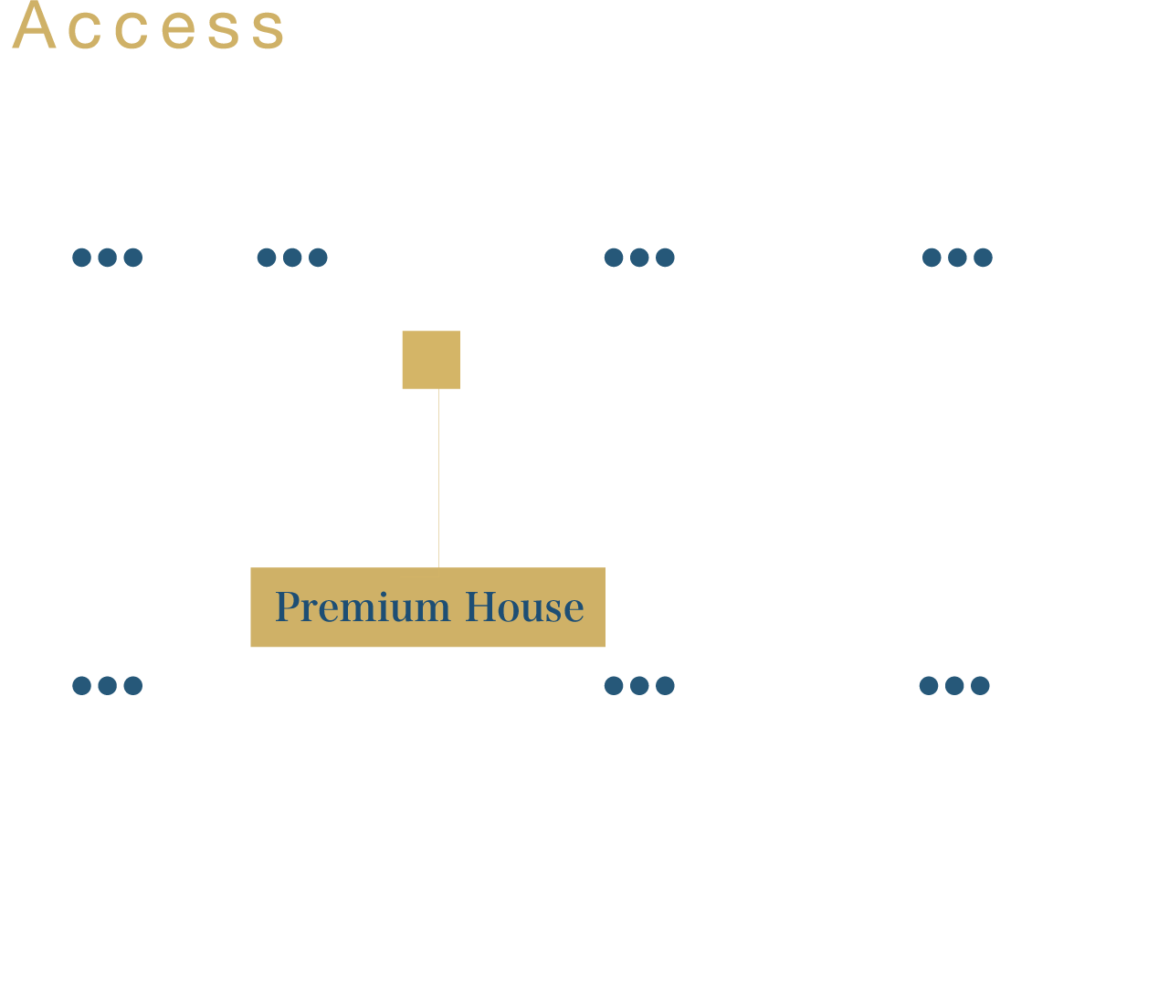 富山合板　アクセスマップ
